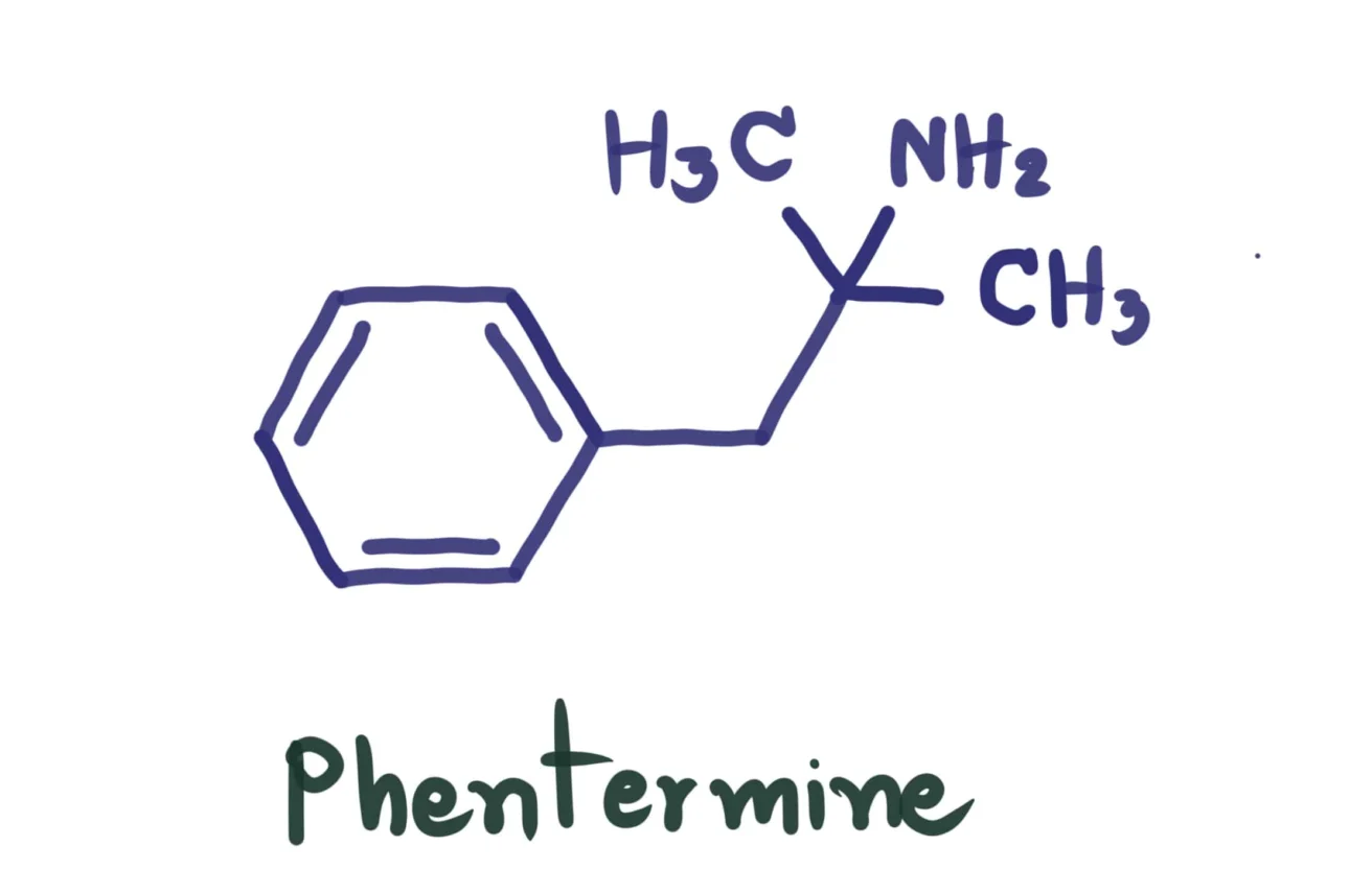 Hand-drawn structural formula of phentermine, showing a benzene ring attached to an ethyl chain with two methyl groups and an amine group, labeled "Phentermine" below.